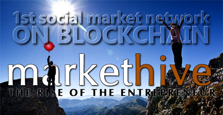The Future Of Online Marketing and Social Networking - MARKETHIVE